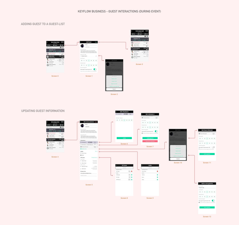 Keyflow App - Sketches