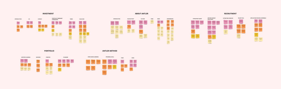 Remote affinity mapping