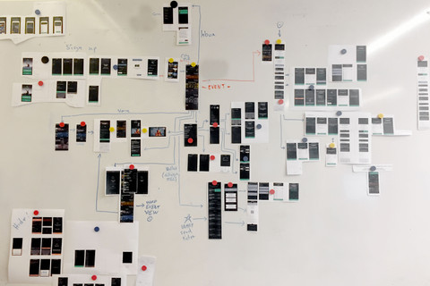 Keyflow App - Board User Flow