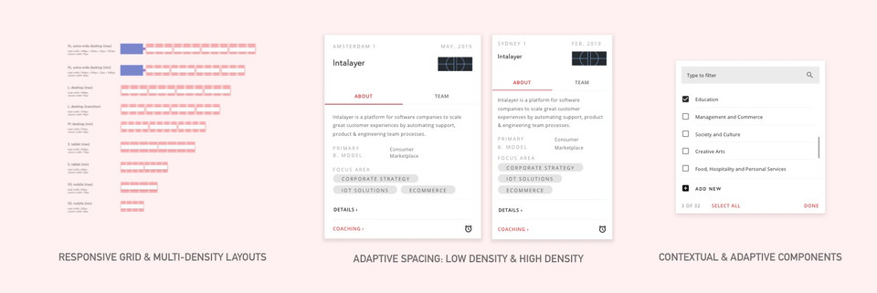 Platform and design system